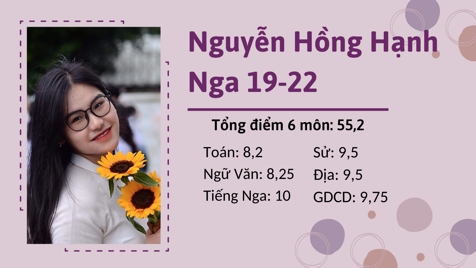 Điều gì đặc biệt ở cô nàng Nguyễn Hồng Hạnh (chuyên Nga 19-22) - Thủ khoa tổng điểm 6 môn của Chuyên Nguyễn Trãi?